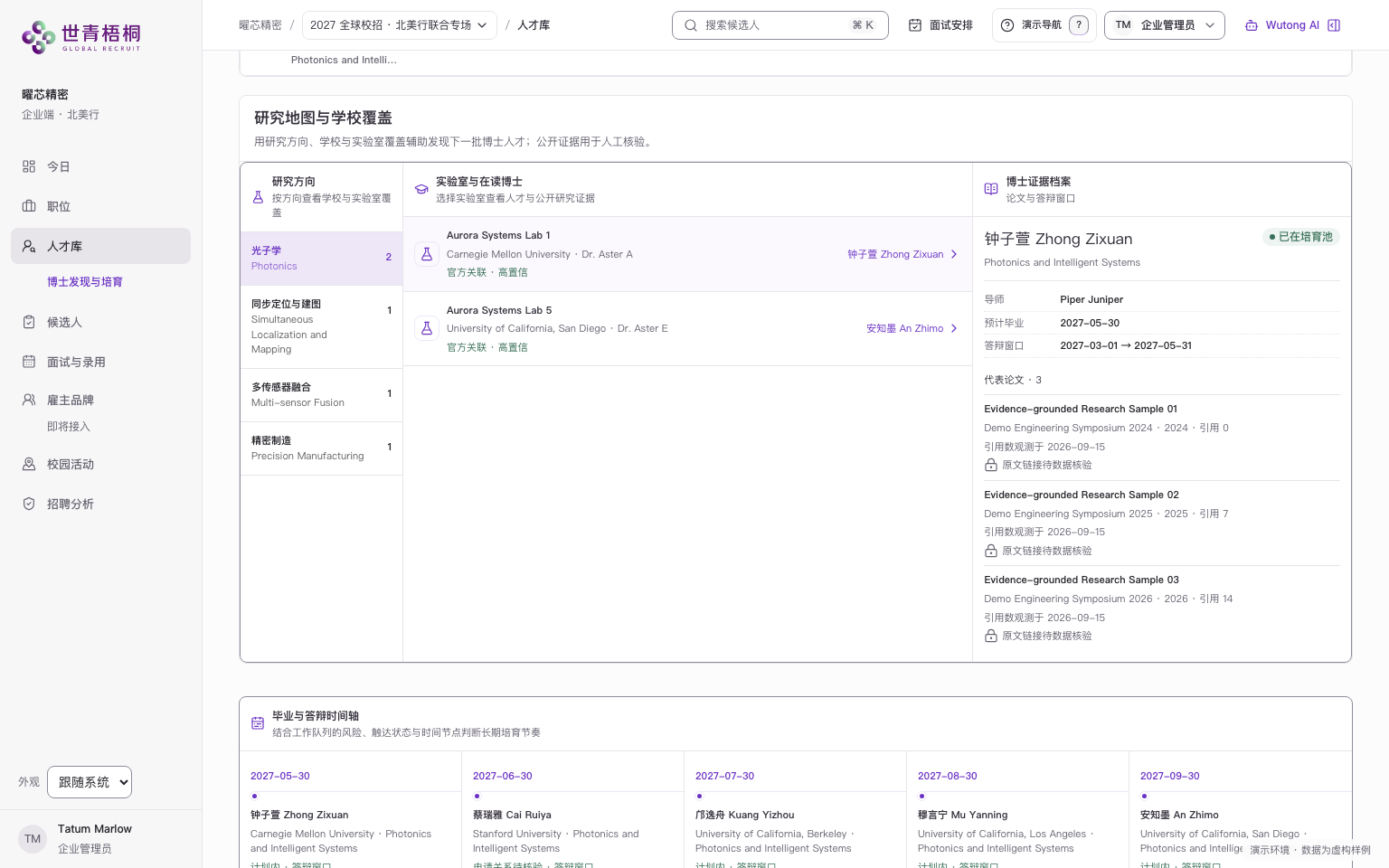 博士人才研究产品演示,展示研究方向、实验室、人才背景与毕业答辩窗口。