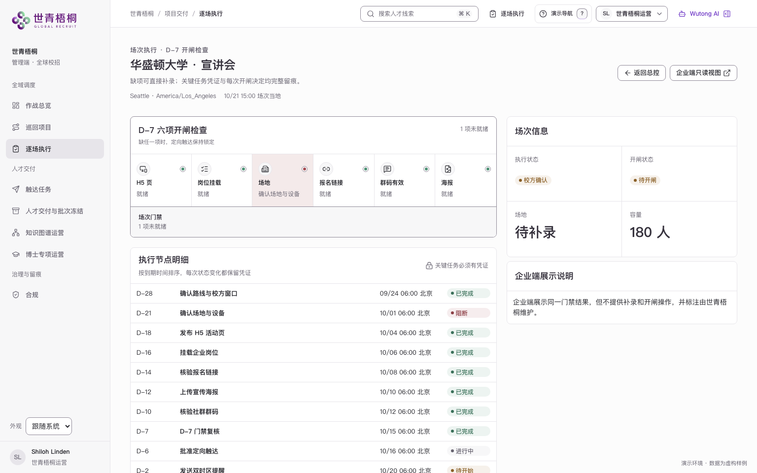 世青梧桐海外场次执行工作台，完整展示产品导航、准备检查与执行安排。